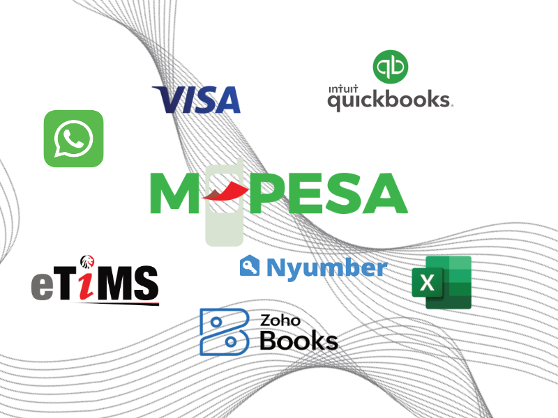 Pangoni Popular Integrations