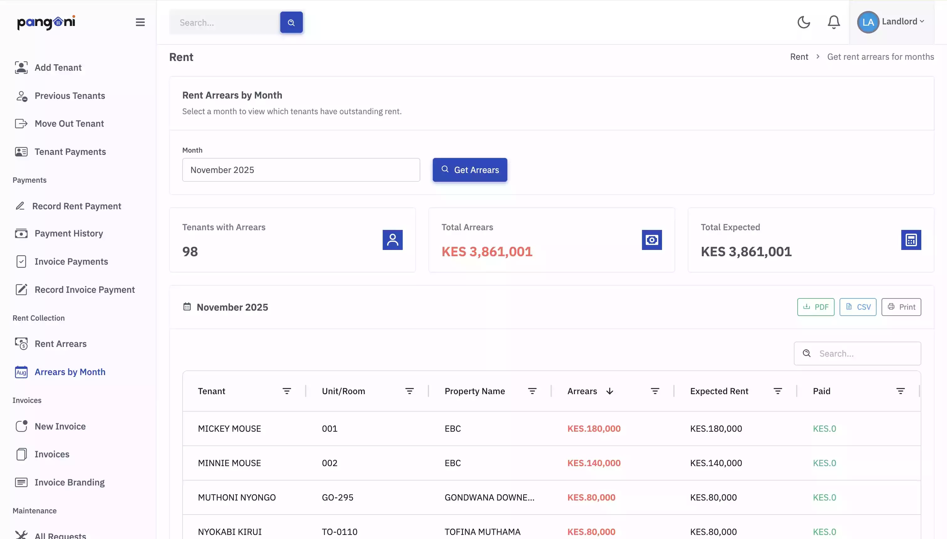 Rent arrears trended by month across the portfolio